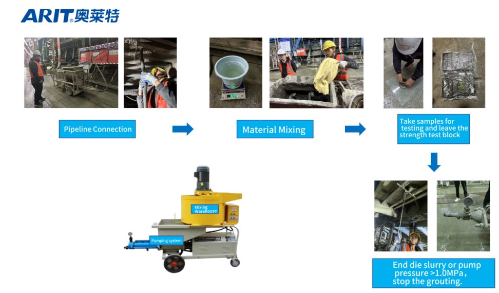 Innovative Application of Tunnel Grouting Material in Tunnel